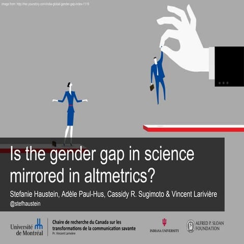 Haustein, Paul-Hus, Sugimoto & Larivière (2016). Is the gender gap in science...