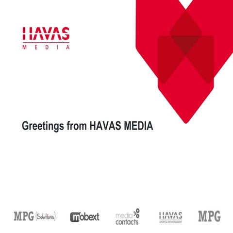 Havas Media Credentials 
