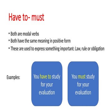 modals Have to - must topic for sixth grade