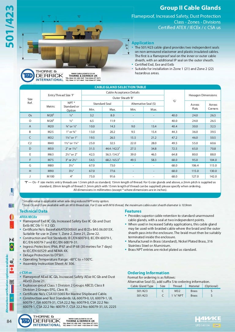 Hawke 501/423 Hazardous Area Cable Gland