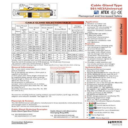 Hawke 501/453 Universal Cable Gland A M20