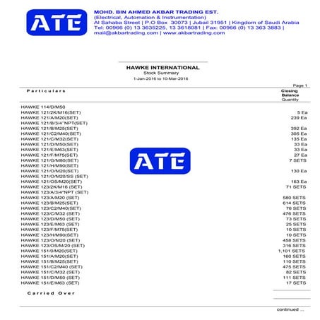 HAWKE CABLE GLAND SAUDI ARABIA STOCKIST-AKBAR TRADING EST