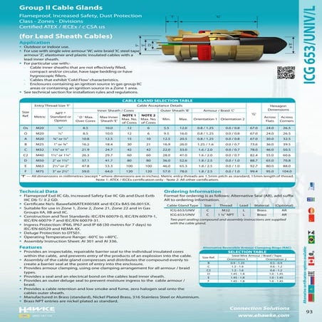 Hawke Universal Cable Glands - Installation Instruction | PDF