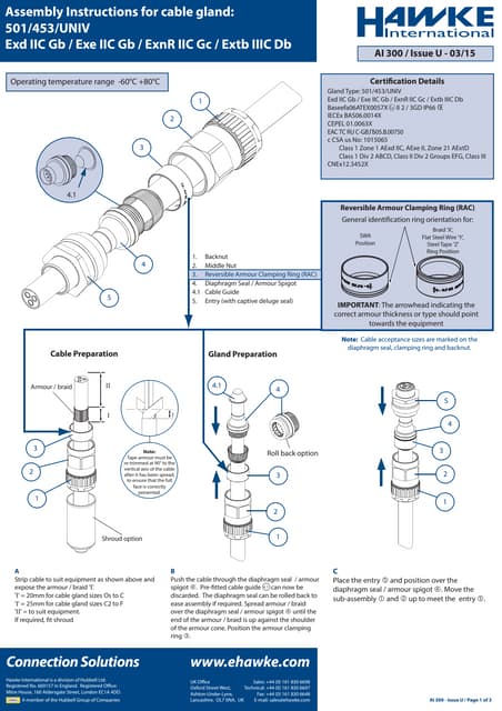 CMP Barrier Glands (Explosion Proof Cable Glands) | PDF