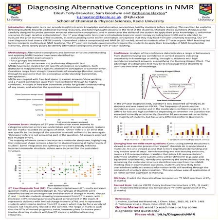 Diagnosing Alternative Conceptions in NMR
