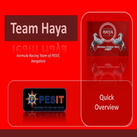 Team Haya, pesit | PPTX