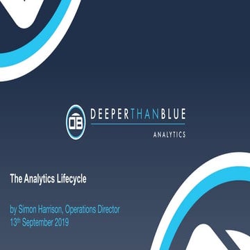 The Analytics Lifecycle