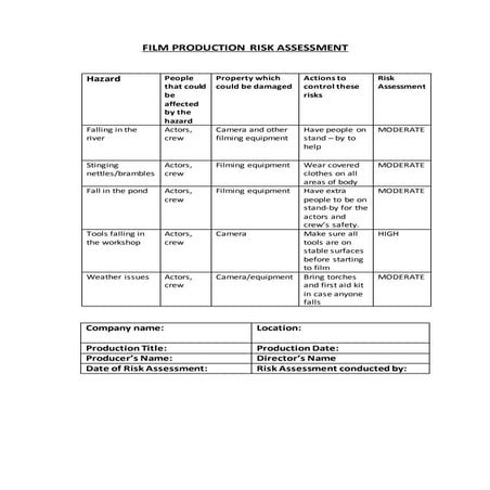 Risk Assessment - Church | DOCX