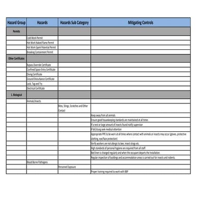 Hazard Identification.Controls Tree.pdf