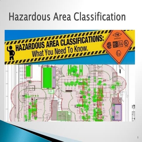 Hazardous Area Classification | PPT