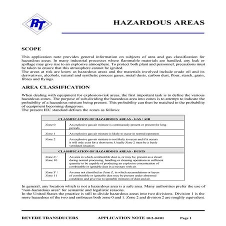 hazardous_areas issued for construction new