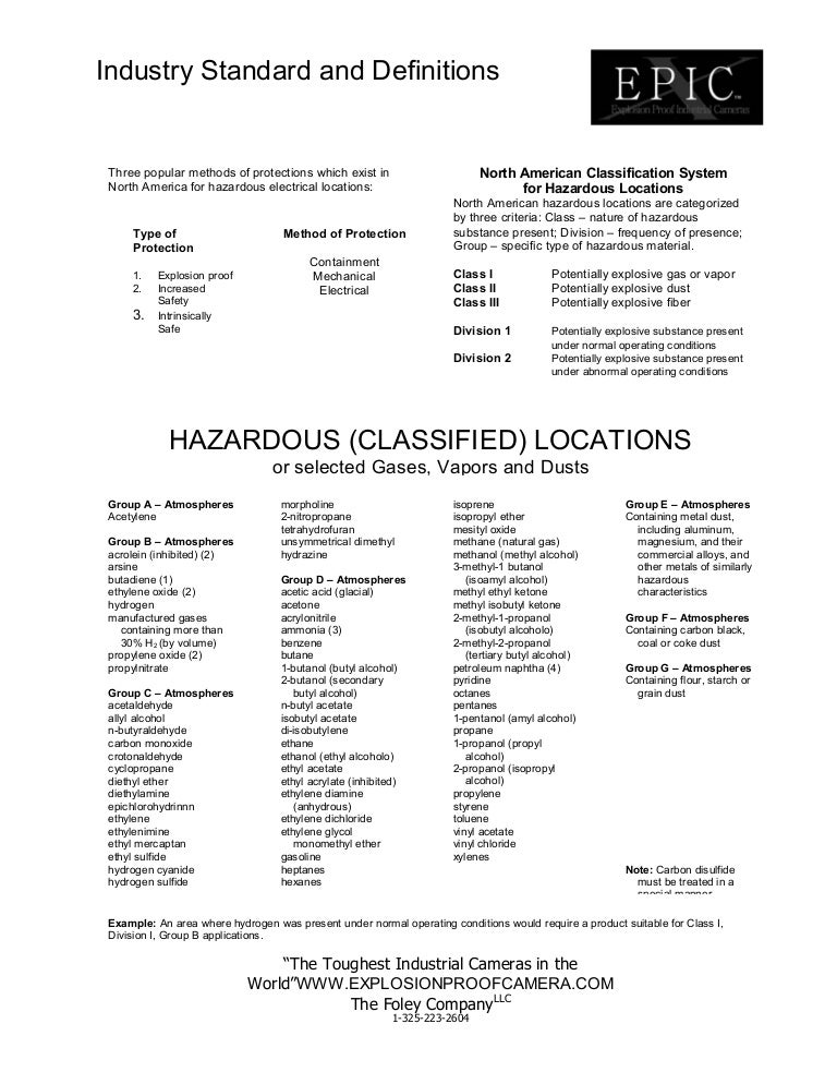 Hazardous Classification