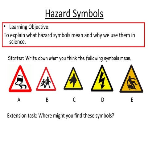 Hazard symbols