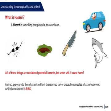 different between hazard and Risk and control.pdf