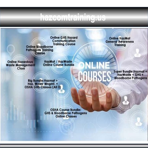 Hazard Communication Training | PPT