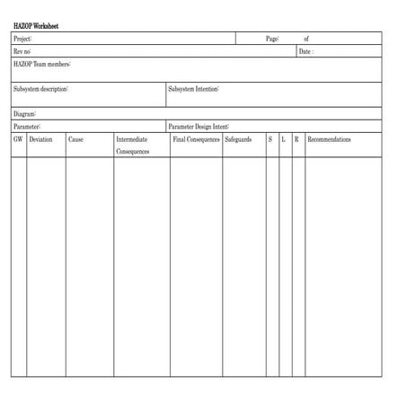 HAZOP-Worksheet-English.doc