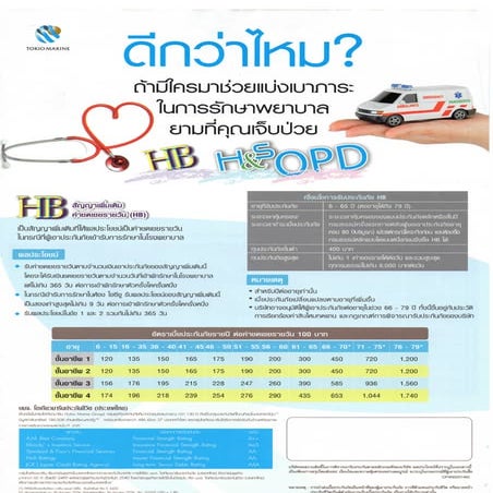 OPD | PDF