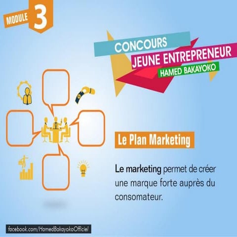 #ConcoursHB Formation entrepreneuriat Module 3