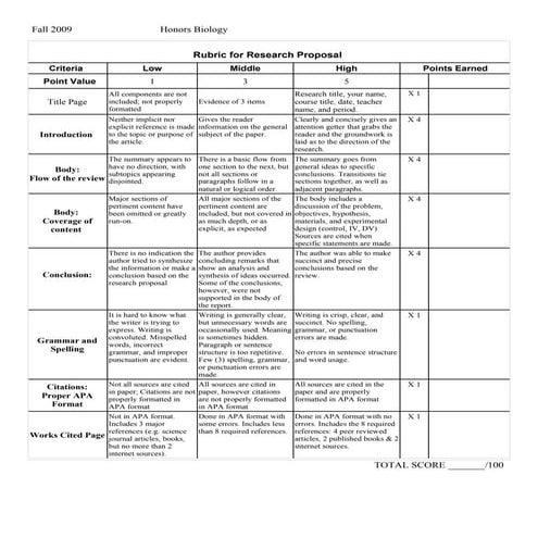 H bio research proposal rubric