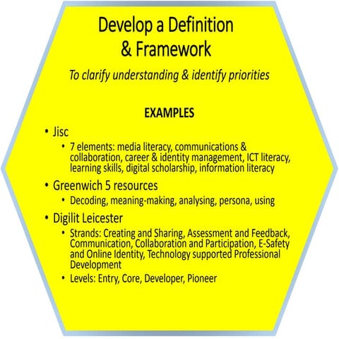 Using the FE Advocacy Framework: A Working Example | PPTX