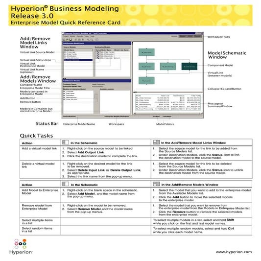 Adonis basic guidelines | PDF