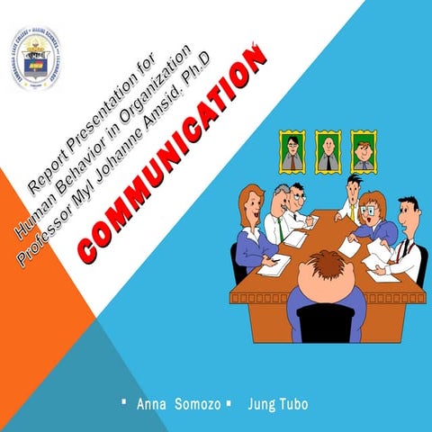 Report Presentation on Human Behavior in Organization on Communication
