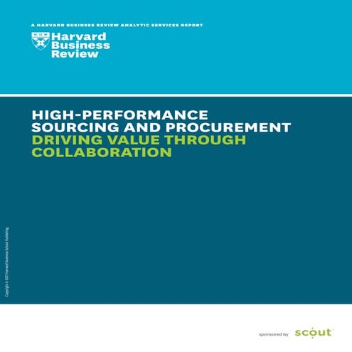HBR High performance S&P