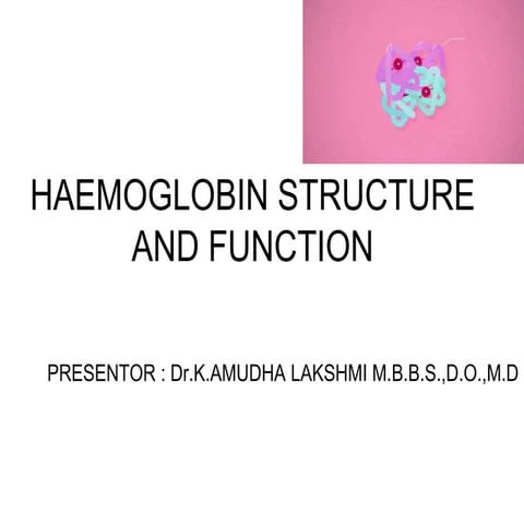 HAEMOGLOBIN STRUCTURE & FUNCTION