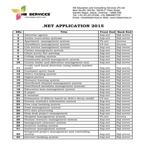 Hb services .net application 2015 16