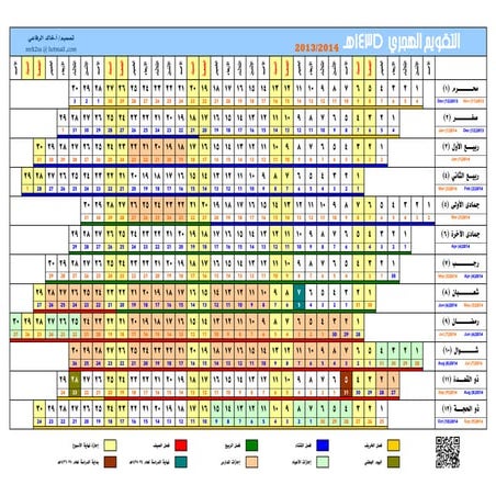 Hc1435 | PDF