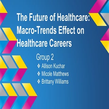 HCAD 600 Group 2: The Future of Healthcare: Macro-Trends Effect on Healthcare...