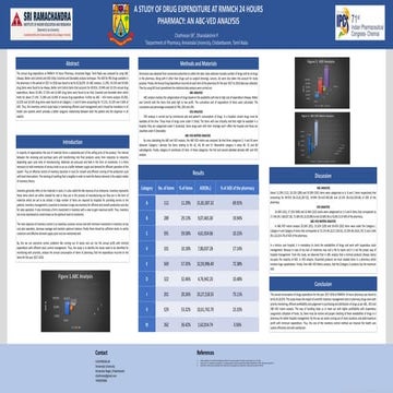 Study of Drug Expenditure at RMMCH 24 Hours Pharmacy - ABC VED Analysis