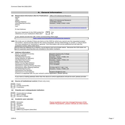 Houston Community Common Data Set 2020-2021