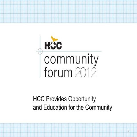 HCC Community Forums 2012