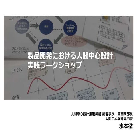 Human Centered Design Practice Workshop in Product Development