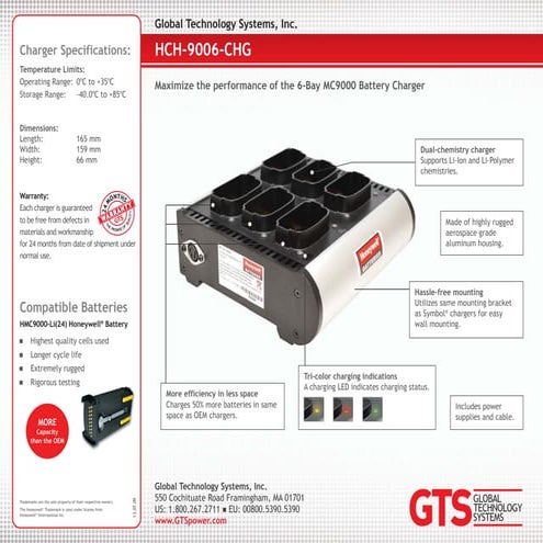 Hch 9006 | PDF