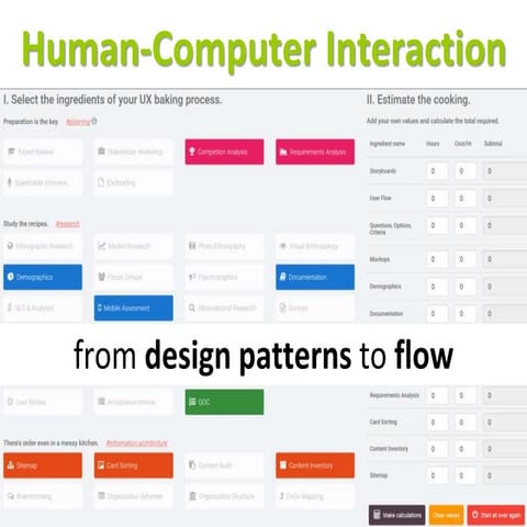 HCI 2015 (5/10) Information Architecture. Design Patterns. Layout, Actions, D...