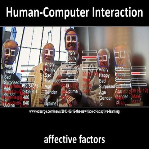 HCI 2018 (9/10) Affective Factors. From Emotion to Persuasive Technologies