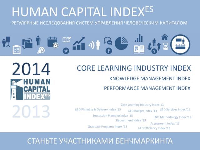 HUMAN CAPITAL INDEXes 2014