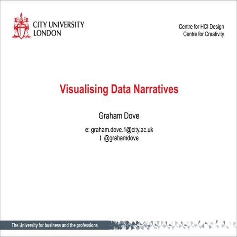 HCID 2012 - Graham Dove