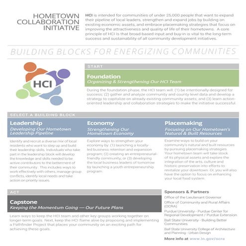 Indiana Hometown Collaboration Initiative