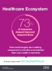 The New Age of Healthcare Ecosystem...