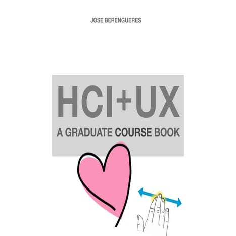 Human Computer Interaction + User Experience