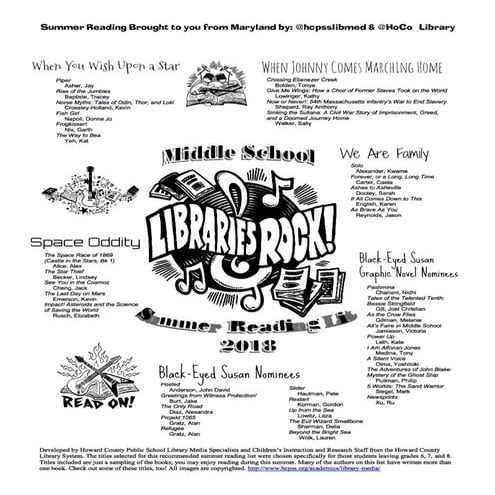 Hcpss Summer Reading List 2018