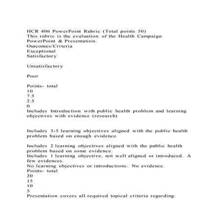 HCR 406 PowerPoint Rubric (Total points 50)This rubric is the ev
