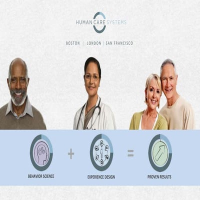 Human Care Systems Overview