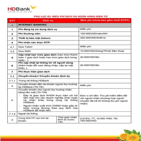 Hdbank bieu phi dich vu ngan hang dien tu | PDF