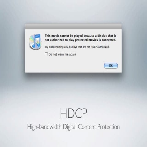 HDCP