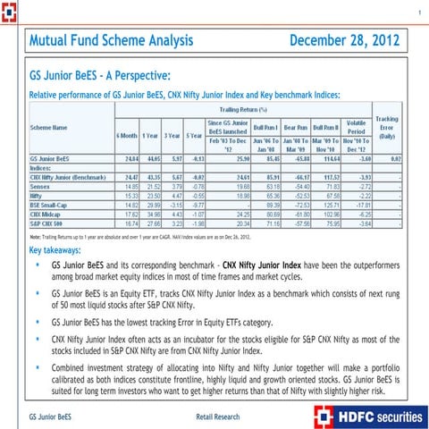 Hdfc sec - GS junior BeES - a perspective - dec 28, 2012