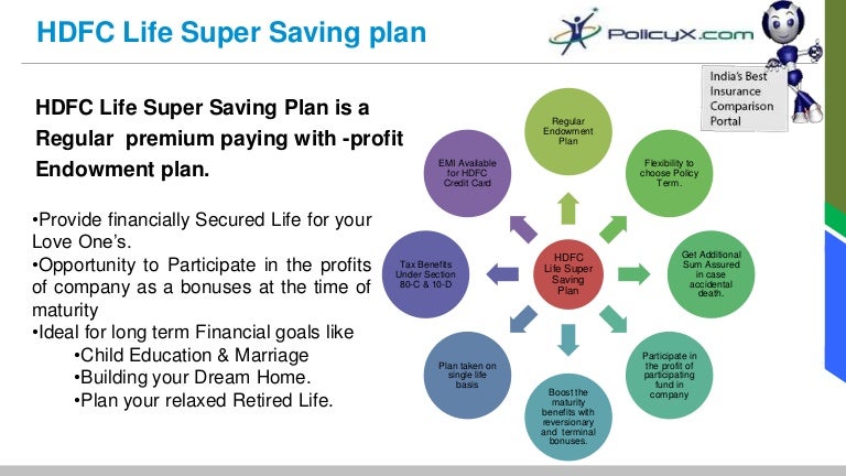 Best options for retirement savings in india